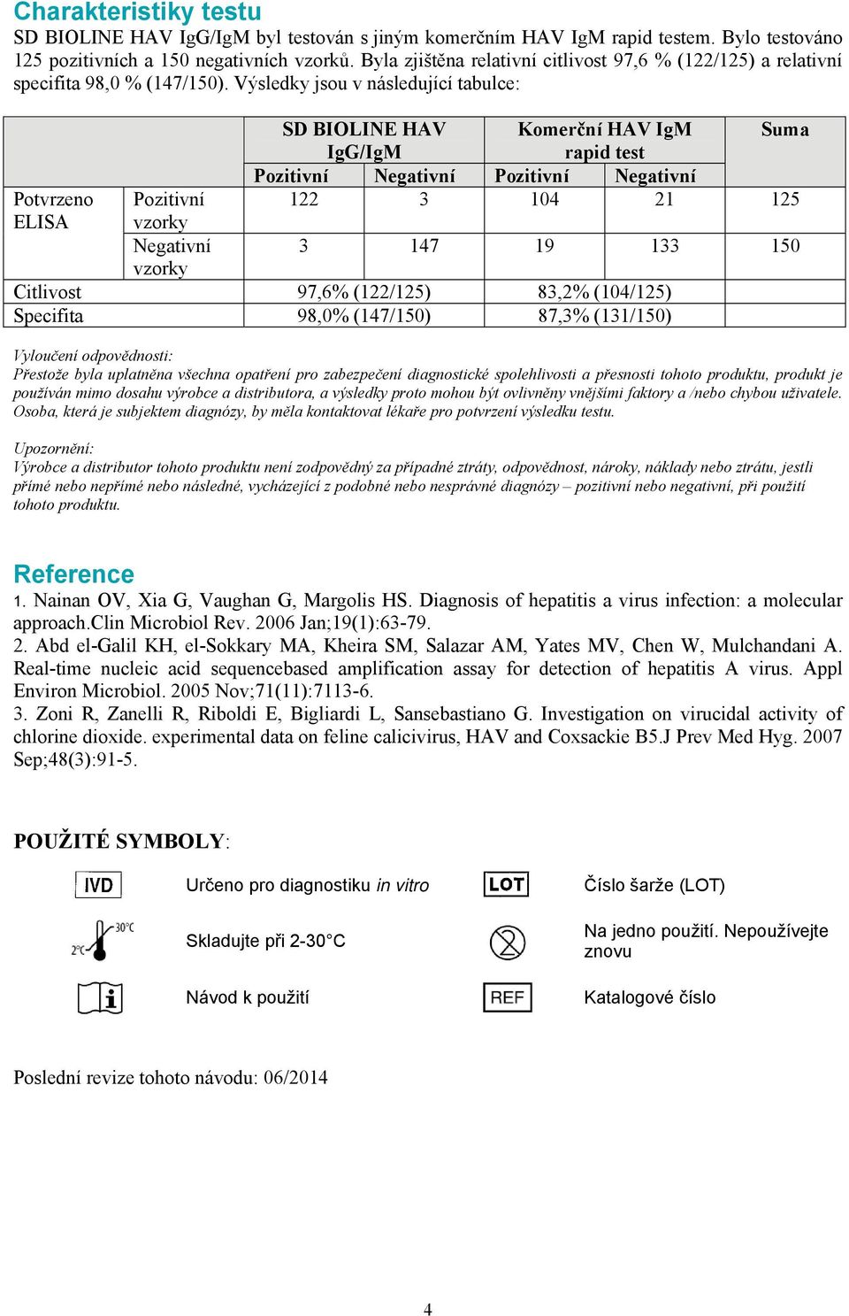 Výsledky jsou v následující tabulce: SD BIOLINE HAV Komerční HAV IgM Suma IgG/IgM rapid test Pozitivní Negativní Pozitivní Negativní Potvrzeno ELISA Pozitivní vzorky Negativní 122 3 3 147 104 19 21