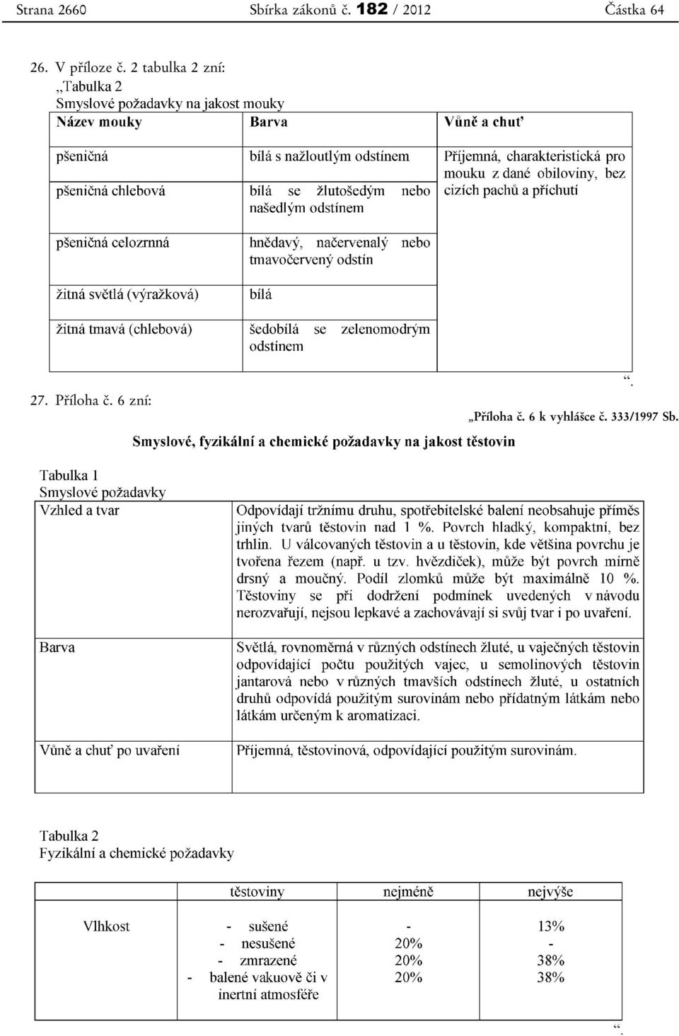 2 tabulka 2 zní: 27. Příloha č.