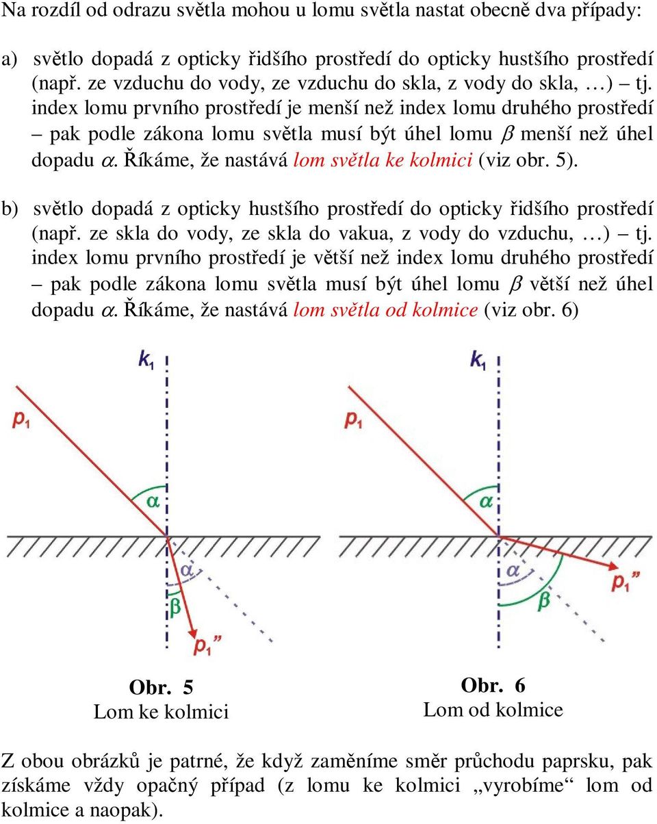 íkáe, že astává lo svtla ke kolici (viz obr. 5). b) svtlo dopadá z opticky hustšího prostedí do opticky idšího prostedí (ap. ze skla do vody, ze skla do vakua, z vody do vzduchu, ) tj.