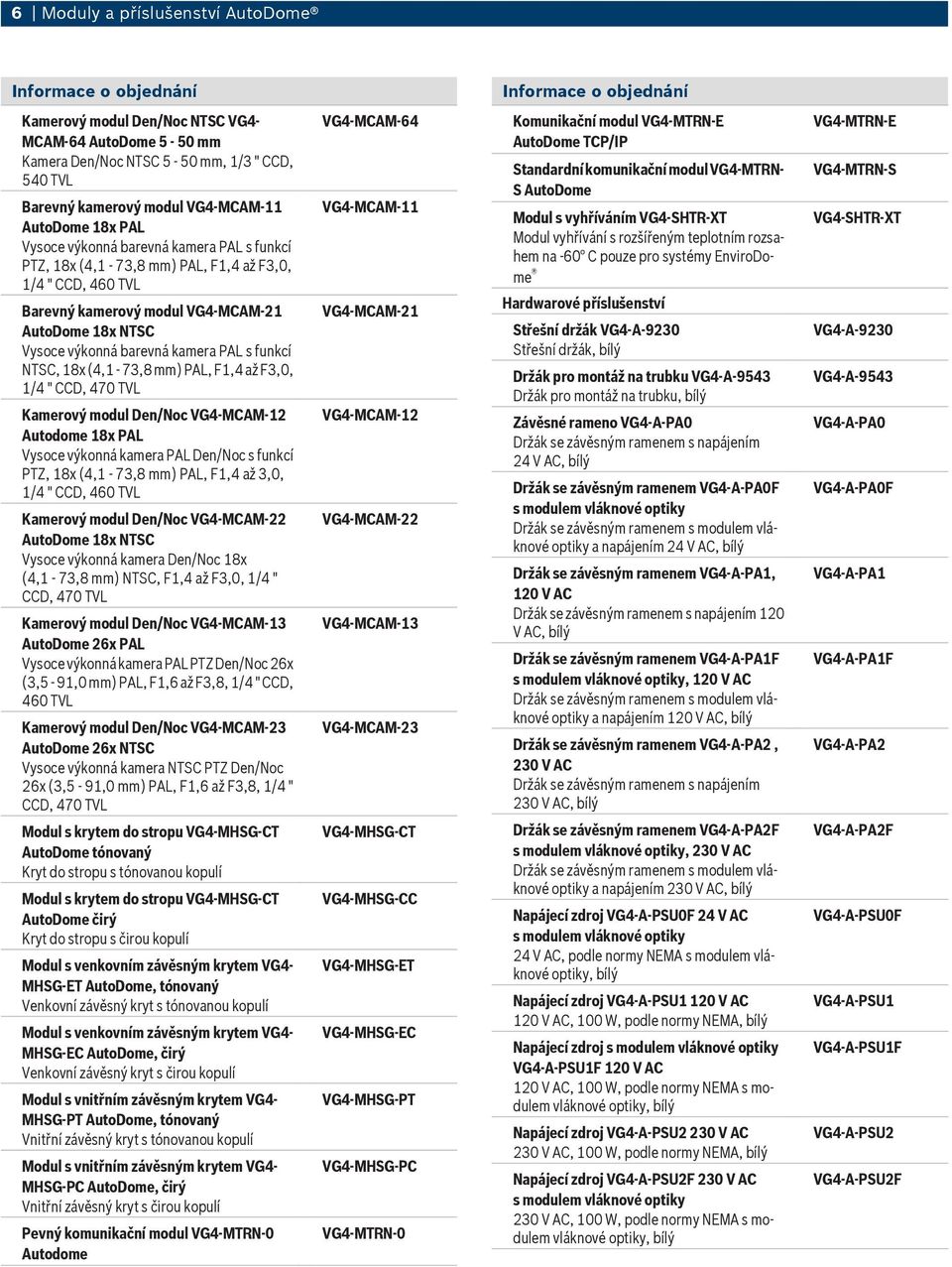 470 TVL Kamerový modul Den/Noc VG4-MCAM-12 Autodome 18x Vysoce výkonná kamera Den/Noc s funkcí PTZ, 18x (4,1-73,8 mm), F1,4 až 3,0, 1/4 " CCD, 460 TVL Kamerový modul Den/Noc VG4-MCAM-22 AutoDome 18x