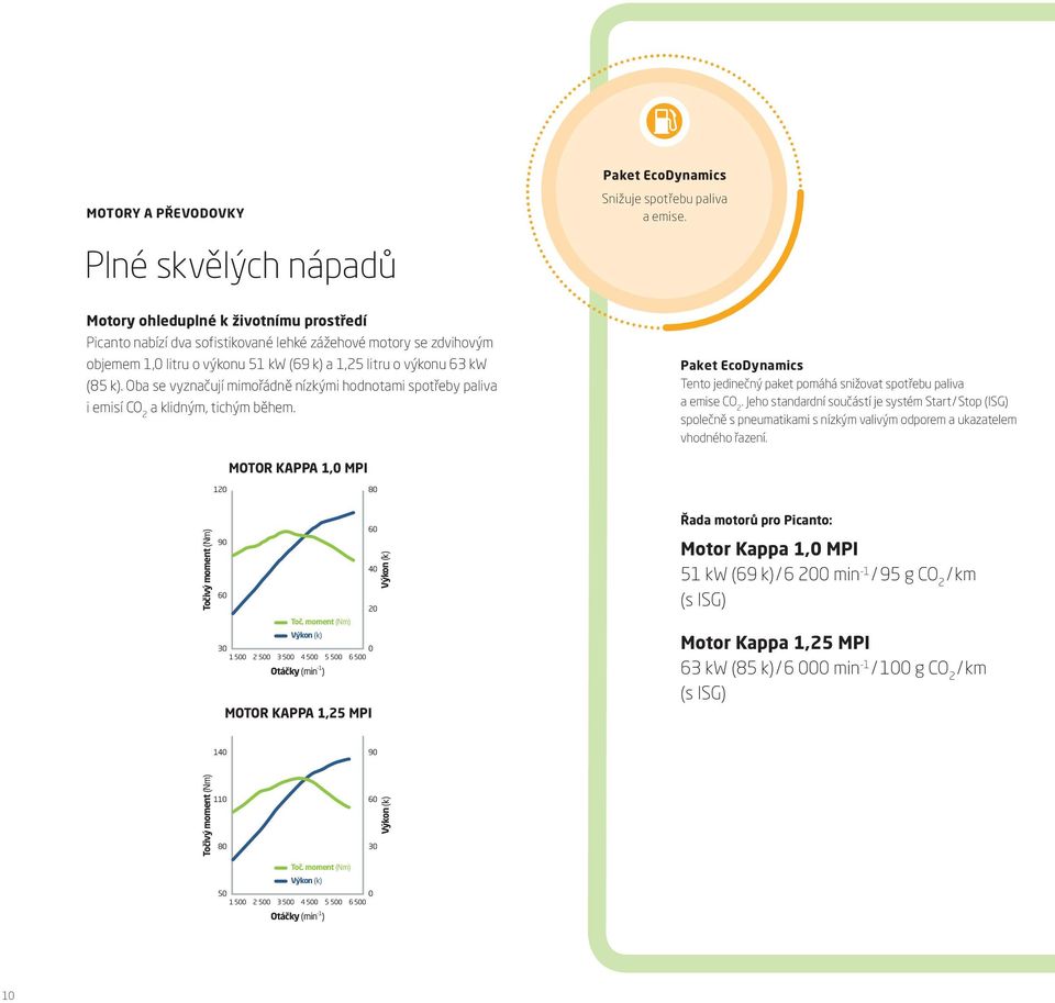 (85 k). Oba se vyznačují mimořádně nízkými hodnotami spotřeby paliva i emisí CO 2 a klidným, tichým během. Paket EcoDynamics Tento jedinečný paket pomáhá snižovat spotřebu paliva a emise CO 2.