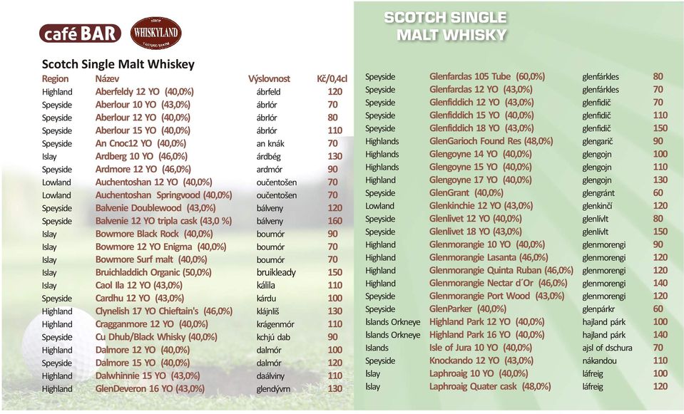 Springvood (40,0%) ouèentošen 70 Balvenie Doublewood (43,0%) bálveny 120 Balvenie 12 YO tripla cask (43,0 %) bálveny 160 Islay Bowmore Black Rock (40,0%) boumór 90 Islay Bowmore 12 YO Enigma (40,0%)