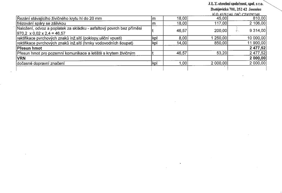 poplatek za skládku - asfaltový povrch bez příměsi 46 57 200 00 9 314 00 970,2 x 0,02 x 2,4 = 46,57 rektifikace pvrchových znaků inž.