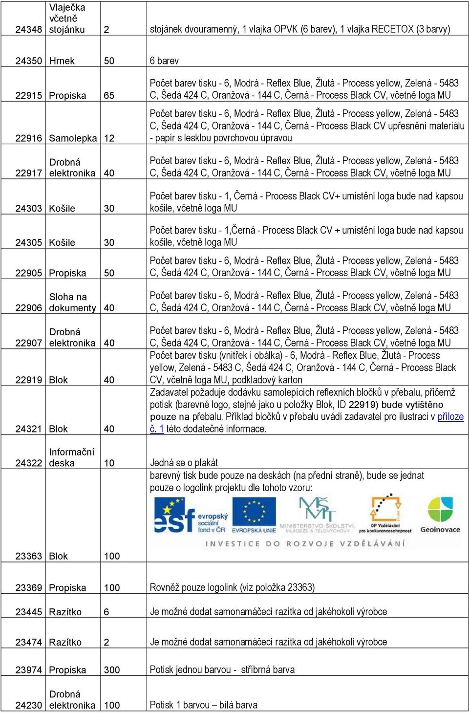 CV+ umístění loga bude nad kapsou košile, včetně loga MU Počet barev tisku - 1,Černá - Process Black CV + umístění loga bude nad kapsou košile, včetně loga MU 22906 Sloha na dokumenty 40 22907