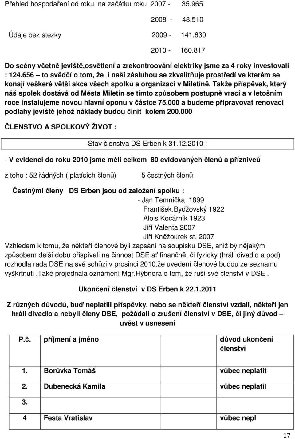 656 to svědčí o tom, že i naší zásluhou se zkvalitňuje prostředí ve kterém se konají veškeré větší akce všech spolků a organizací v Miletíně.