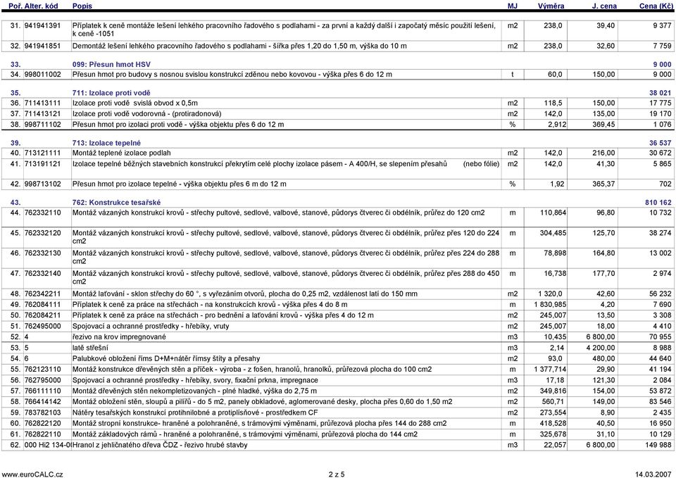 998112 Přesun hmot pro budovy s nosnou svislou konstrukcí zděnou nebo kovovou - výška přes 6 do 12 m t 6, 15, 9 35. 711: Izolace proti vodě 38 21 36.