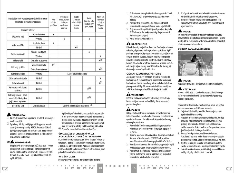 Provedení úkonů servisem jiným bude posuzováno jako neoprávněný zásah do výrobku, jehož následkem je ztráta záruky (viz.