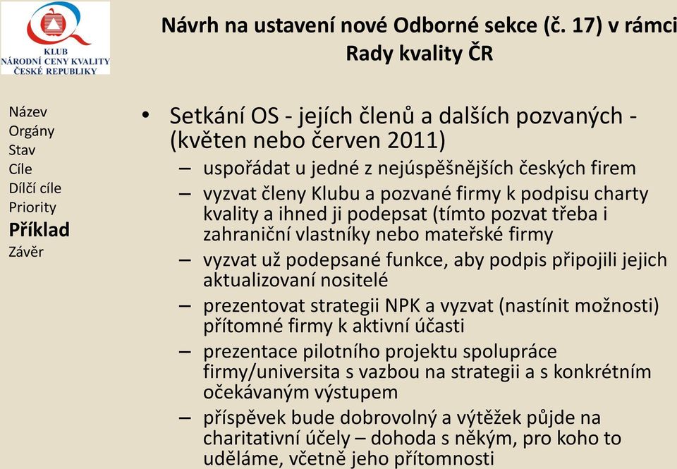 aktualizovaní nositelé prezentovat strategii NPK a vyzvat (nastínit možnosti) přítomné firmy k aktivní účasti prezentace pilotního projektu spolupráce firmy/universita