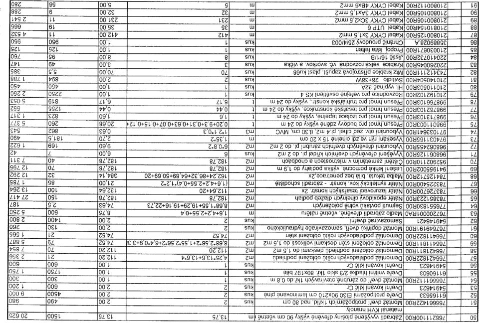 x97 bile 4943 Dverni kovani klic Cr 74 ROO Deonaz podkladovych rosu oblozeni podhledu 74ROO Deonaz oblozeni podhledu deskai do, 74ROO Deonaz oblozeni sen deskai velikosi do, 74ROO Deonaz podkladovych