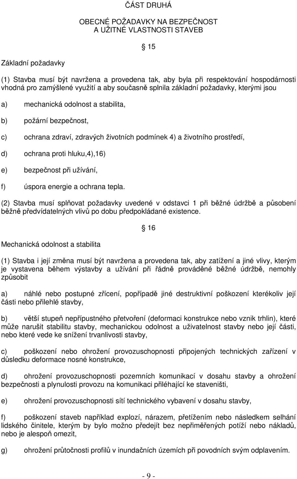 ochrana proti hluku,4),16) e) bezpenost pi užívání, f) úspora energie a ochrana tepla.