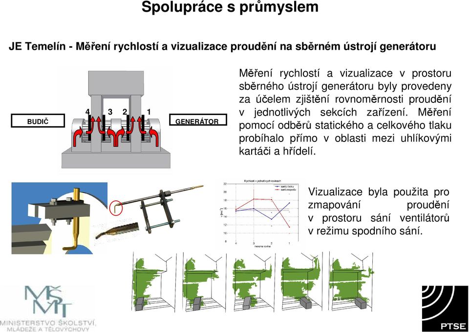 rovnoměrnosti proudění v jednotlivých sekcích zařízení.