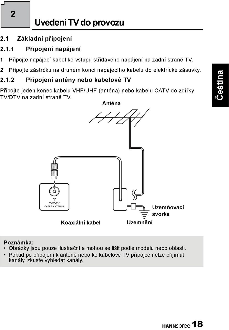2 Připojení antény nebo kabelové TV Připojte jeden konec kabelu VHF/UHF (anténa) nebo kabelu CATV do zdířky TV/DTV na zadní straně TV.