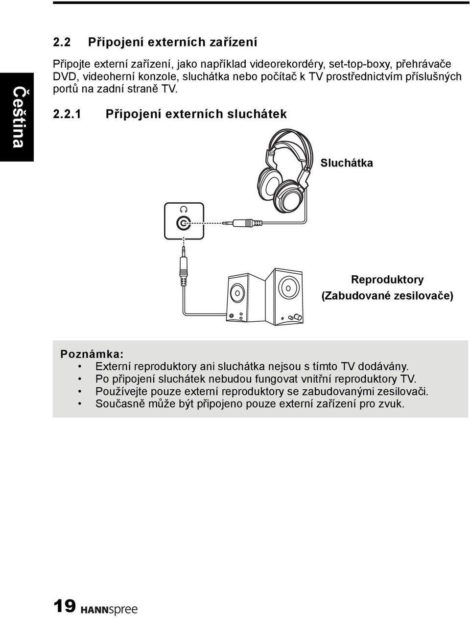 2.1 Připojení externích sluchátek Sluchátka Reproduktory (Zabudované zesilovače) Poznámka: Externí reproduktory ani sluchátka nejsou s tímto TV