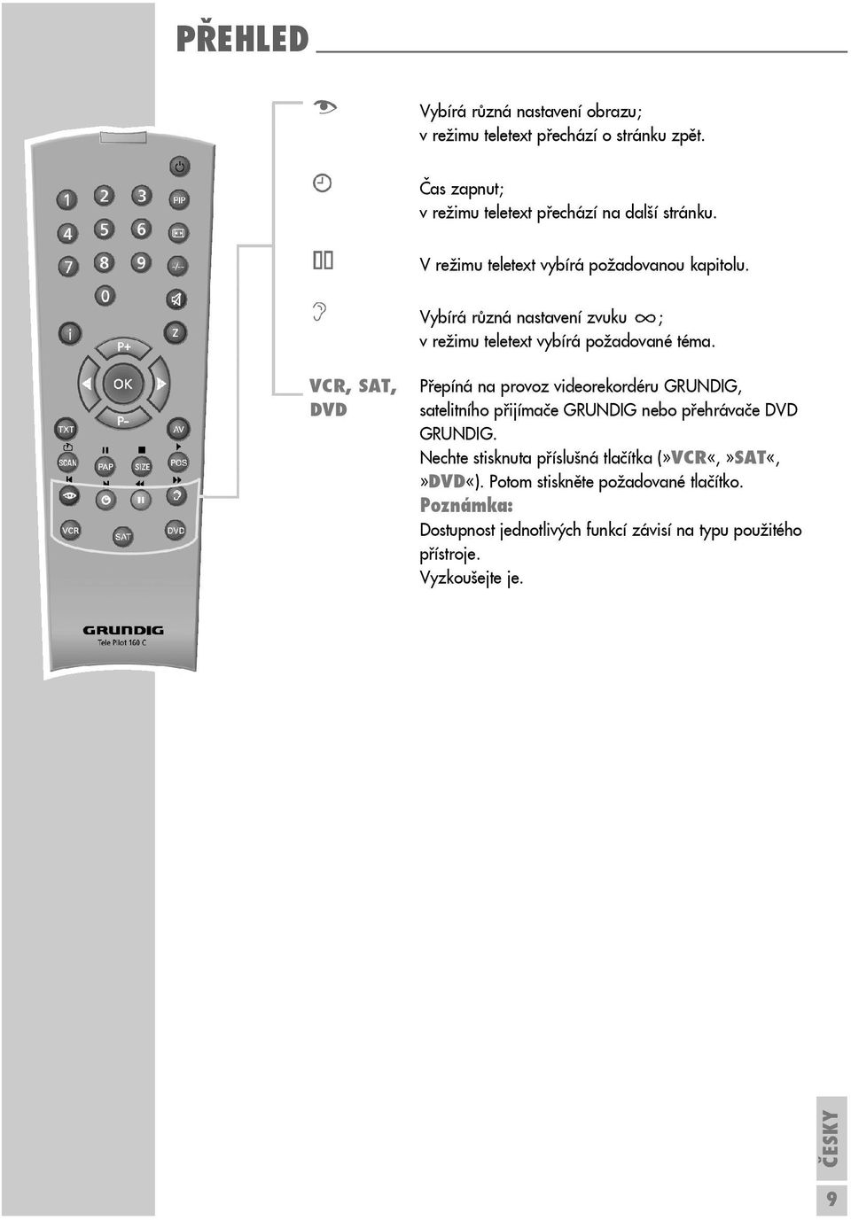 VCR, SAT, DVD Přepíná na provoz videorekordéru GRUNDIG, satelitního přijímače GRUNDIG nebo přehrávače DVD GRUNDIG.