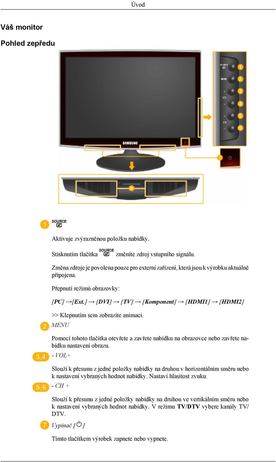 ] [DVI] [TV] [Komponent] [HDMI1] [HDMI2] >> Klepnutím sem zobrazíte animaci. MENU Pomocí tohoto tlačítka otevřete a zavřete nabídku na obrazovce nebo zavřete nabídku nastavení obrazu.