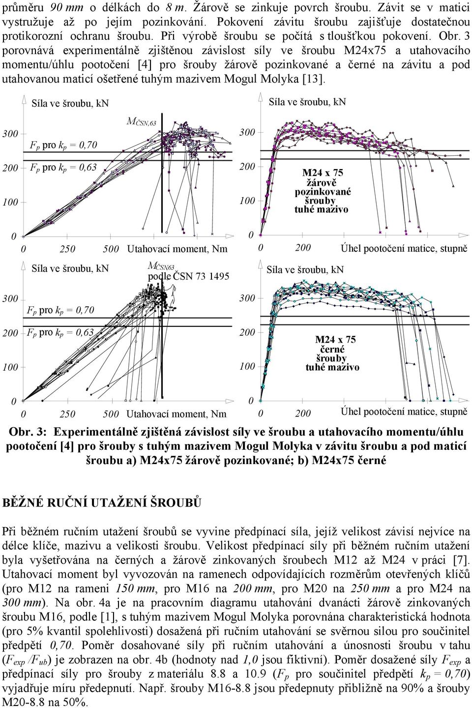 3 porovává erimetálě zjištěou závislost síly ve šroubu 24x75 a utahovacího mometu/úhlu pootočeí [4] pro šrouby žárově pozikovaé a čeré a závitu a pod utahovaou maticí ošetřeé tuhým mazivem ogul olyka