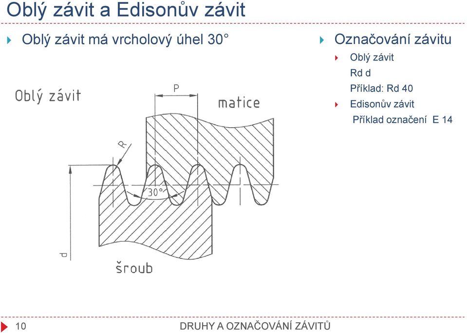 Označování závitu Oblý závit Rd d