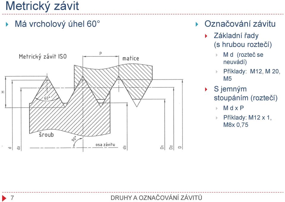 (rozteč se neuvádí) Příklady: M12, M 20, M5 S