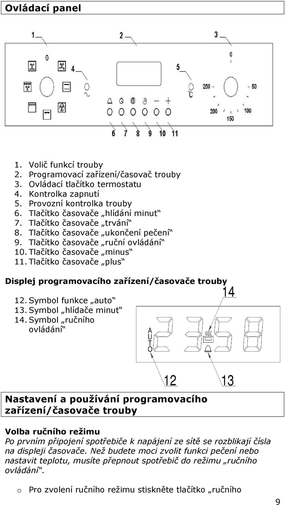 Tlačítko časovače plus Displej programovacího zařízení/časovače trouby 12. Symbol funkce auto 13. Symbol hlídače minut 14.