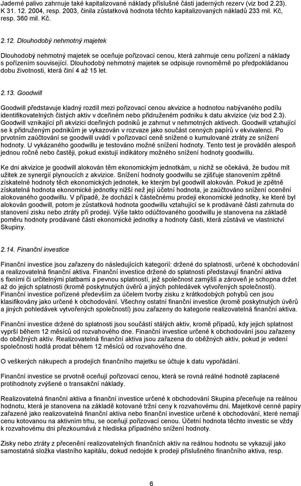 Dlouhodobý nehmotný majetek se odpisuje rovnoměrně po předpokládanou dobu životnosti, která činí 4 až 15 let. 2.13.