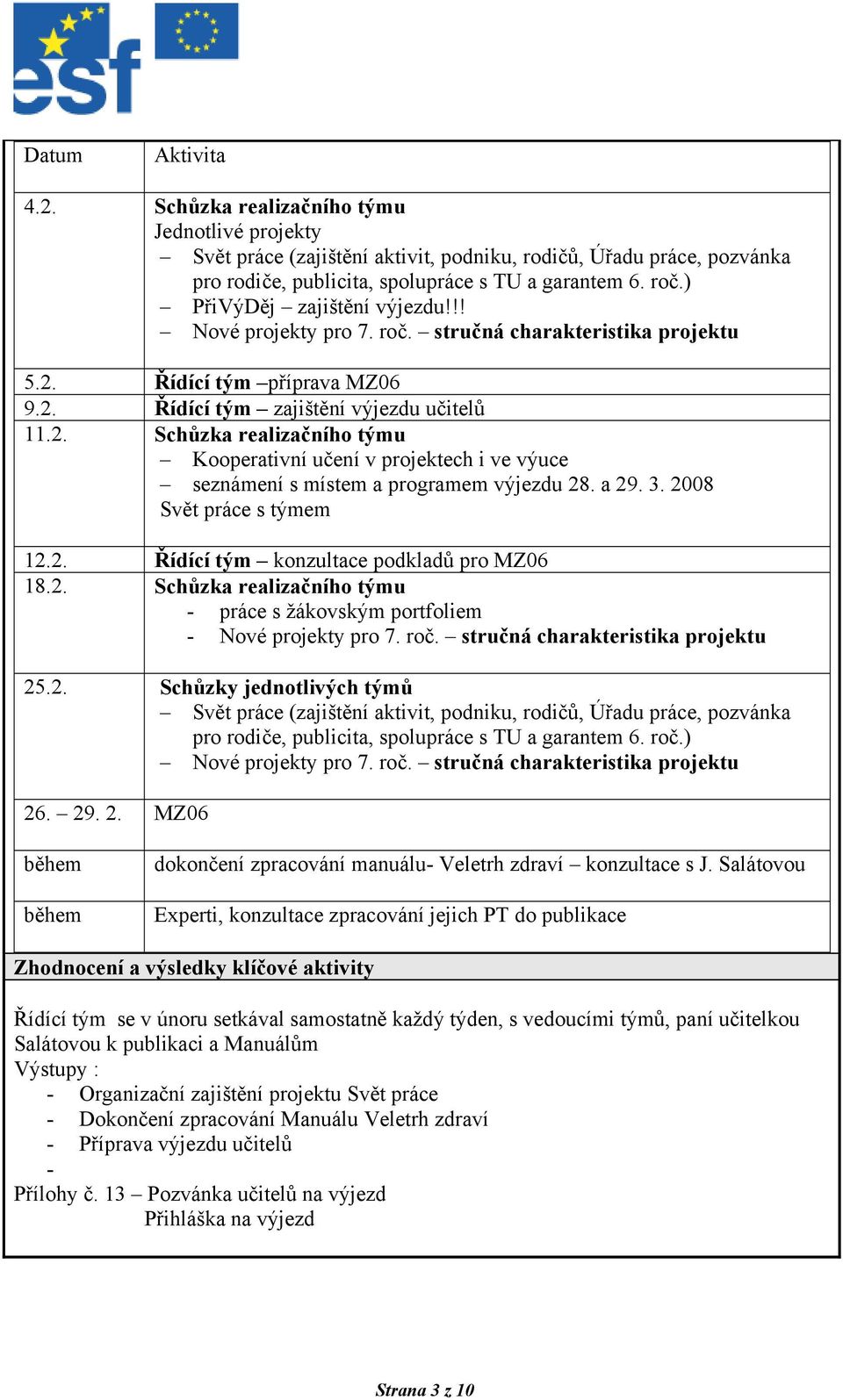 Řídící tým příprava MZ06 9.2. Řídící tým zajištění výjezdu učitelů 11.2. Schůzka realizačního týmu Kooperativní učení v projektech i ve výuce seznámení s místem a programem výjezdu 28. a 29. 3.