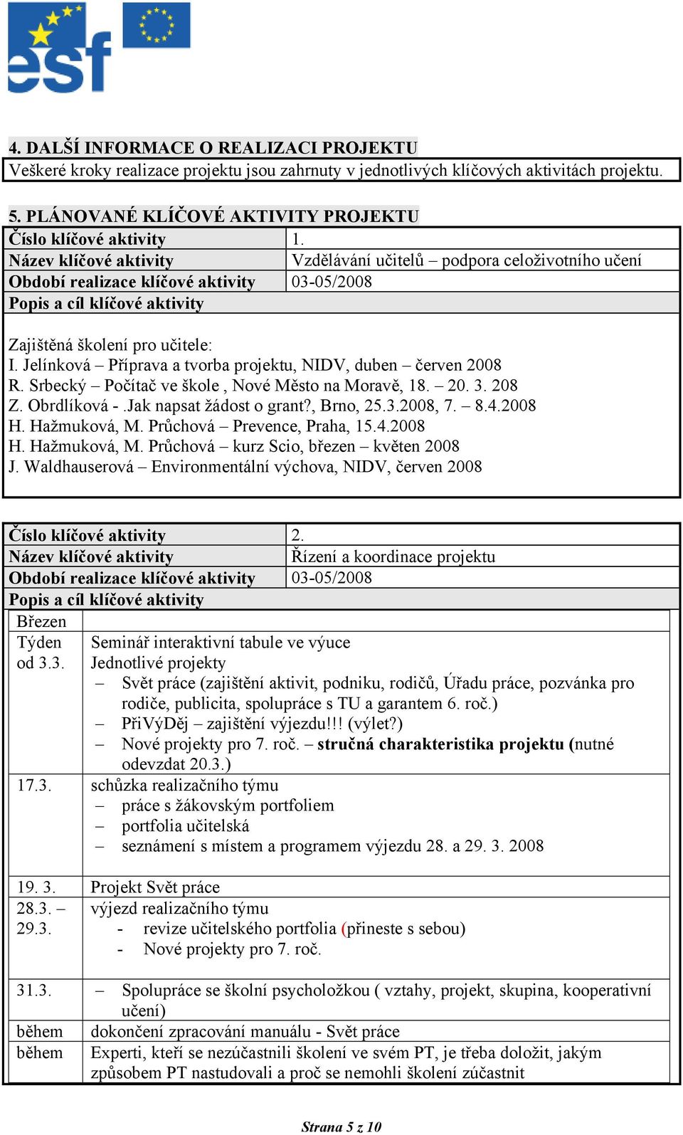 Jelínková Příprava a tvorba projektu, NIDV, duben červen 2008 R. Srbecký Počítač ve škole, Nové Město na Moravě, 18. 20. 3. 208 Z. Obrdlíková -.Jak napsat žádost o grant?, Brno, 25.3.2008, 7. 8.4.