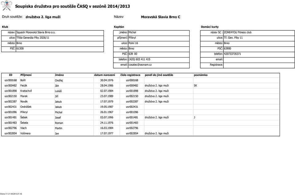 cz email: ID usr000168 usr000482 usr001898 usr002150 usr002387 usr002431 usr001096 usr001481 usr001483 usr002796 usr002854 Příjmení Bořil Fecák Kratochvíl Marek Novák Ondrášek Přikryl Šebek Šebela