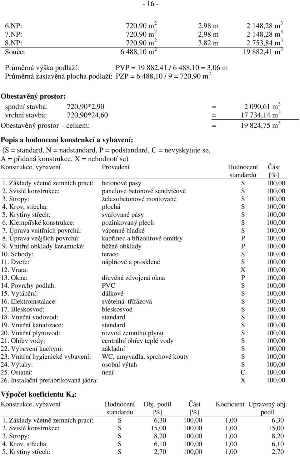 Obestavěný prostor: spodní stavba: 720,90*2,90 = 2 090,61 m 3 vrchní stavba: 720,90*24,60 = 17 734,14 m 3 Obestavěný prostor celkem: = 19 824,75 m 3 Popis a hodnocení konstrukcí a vybavení: (S =