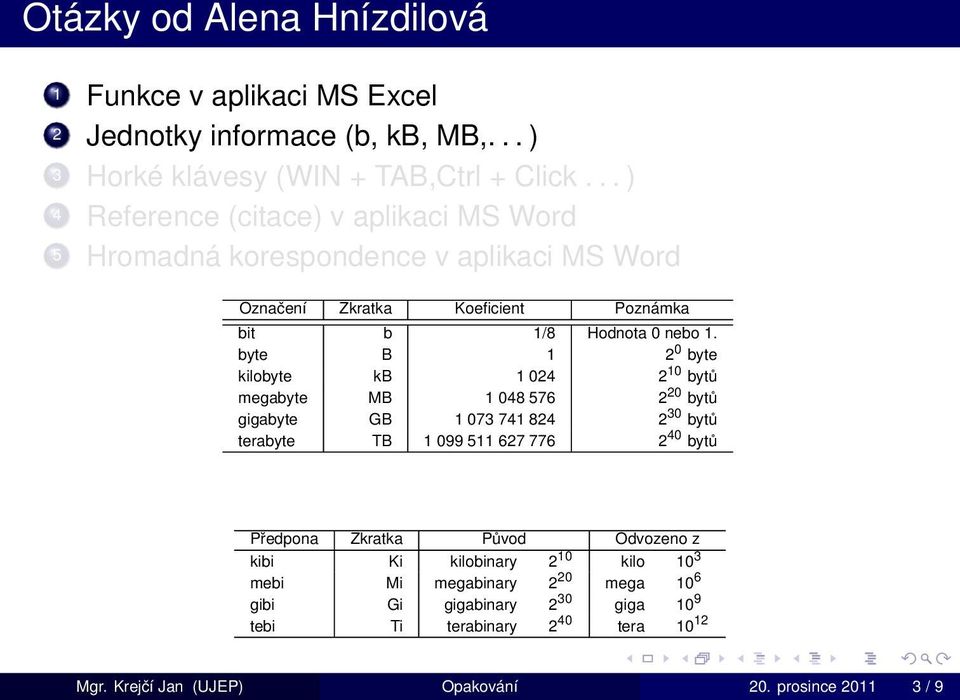 byte B 1 2 0 byte kilobyte kb 1 024 2 10 bytů megabyte MB 1 048 576 2 20 bytů gigabyte GB 1 073 741 824 2 30 bytů terabyte TB 1 099 511 627 776 2 40 bytů Předpona