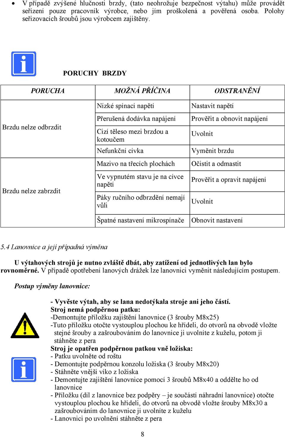 PORUCHY BRZDY PORUCHA MOŽNÁ PŘÍČINA ODSTRANĚNÍ Brzdu nelze odbrzdit Brzdu nelze zabrzdit Nízké spínací napětí Přerušená dodávka napájení Cizí těleso mezi brzdou a kotoučem Nefunkční cívka Mazivo na