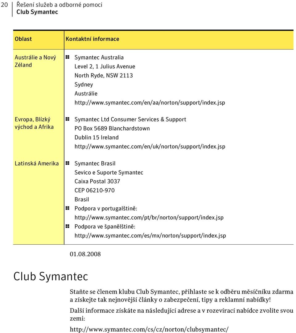 jsp 1 Symantec Brasil Sevico e Suporte Symantec Caixa Postal 3037 CEP 06210-970 Brasil 1 Podpora v portugalštině: http://www.symantec.com/pt/br/norton/support/index.