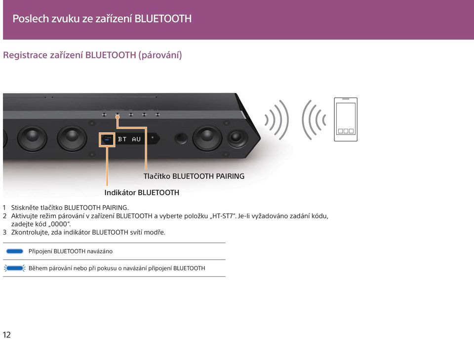 2 Aktivujte režim párování v zařízení BLUETOOTH a vyberte položku HT-ST7.