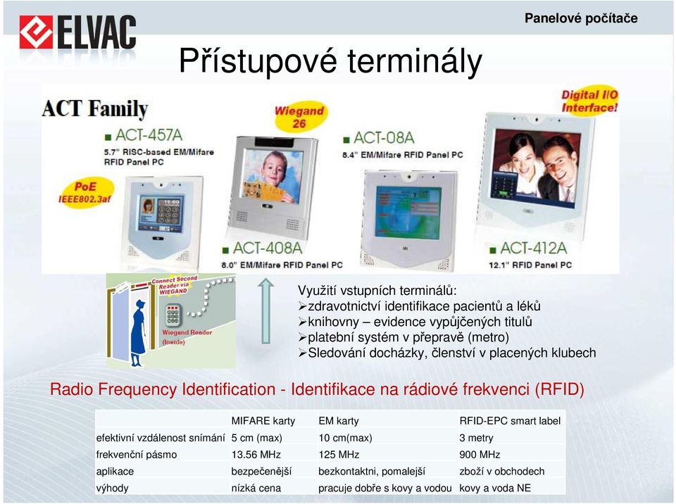 rádiové frekvenci (RFID) MIFARE karty EM karty RFID-EPC smart label efektivní vzdálenost snímání 5 cm (max) 10 cm(max) 3 metry frekvenční pásmo