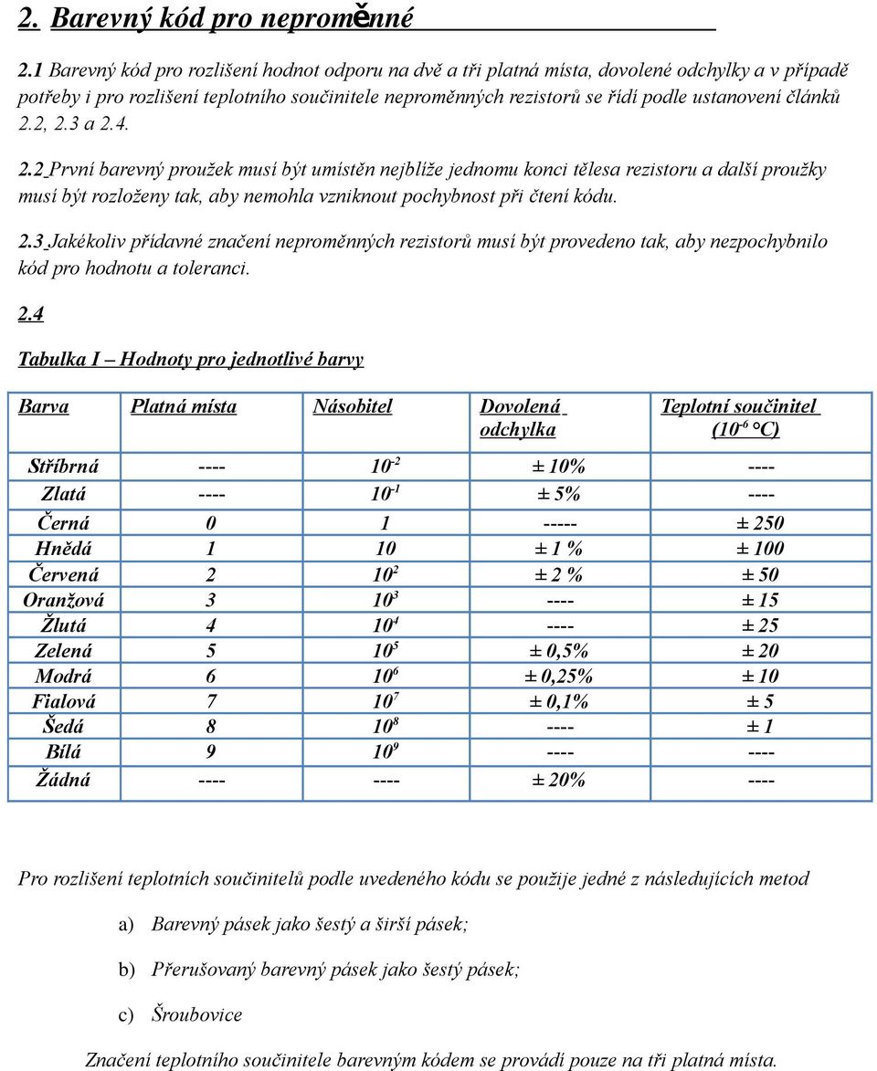 článků 2.2, 2.3 a 2.4. 2.2 První barevný proužek musí být umístěn nejblíže jednomu konci tělesa rezistoru a další proužky musí být rozloženy tak, aby nemohla vzniknout pochybnost při čtení kódu. 2.3 Jakékoliv přídavné značení neproměnných rezistorů musí být provedeno tak, aby nezpochybnilo kód pro hodnotu a toleranci.