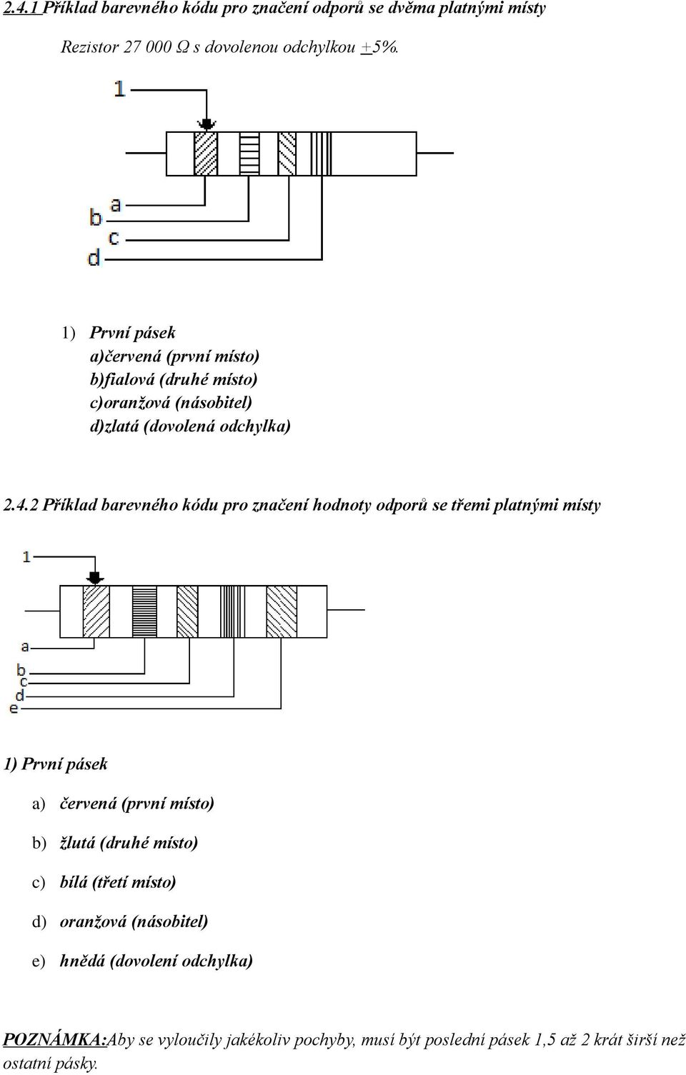 2 Příklad barevného kódu pro značení hodnoty odporů se třemi platnými místy 1) První pásek a) červená (první místo) b) žlutá (druhé místo)