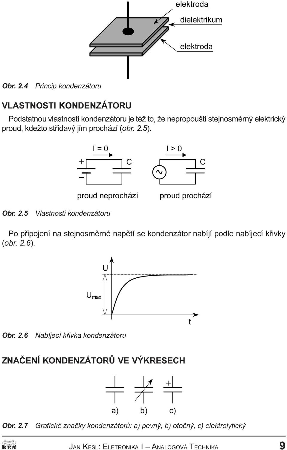 & & SURXGQHSURFKi]t SURXGSURFKi]t Obr 2 5 Vlastnosti kondenzátoru Po pøipojení na stejnosmìrné napìtí se kondenzátor nabíjí podle nabíjecí