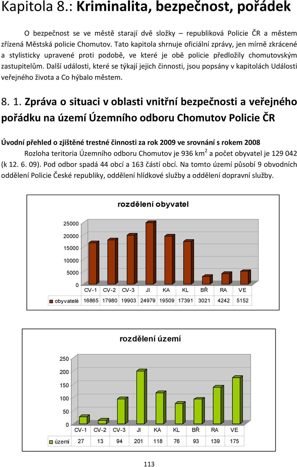 Další události, které se týkají jejich činnosti, jsou popsány v kapitolách Události veřejného života a Co hýbalo městem. 8. 1.