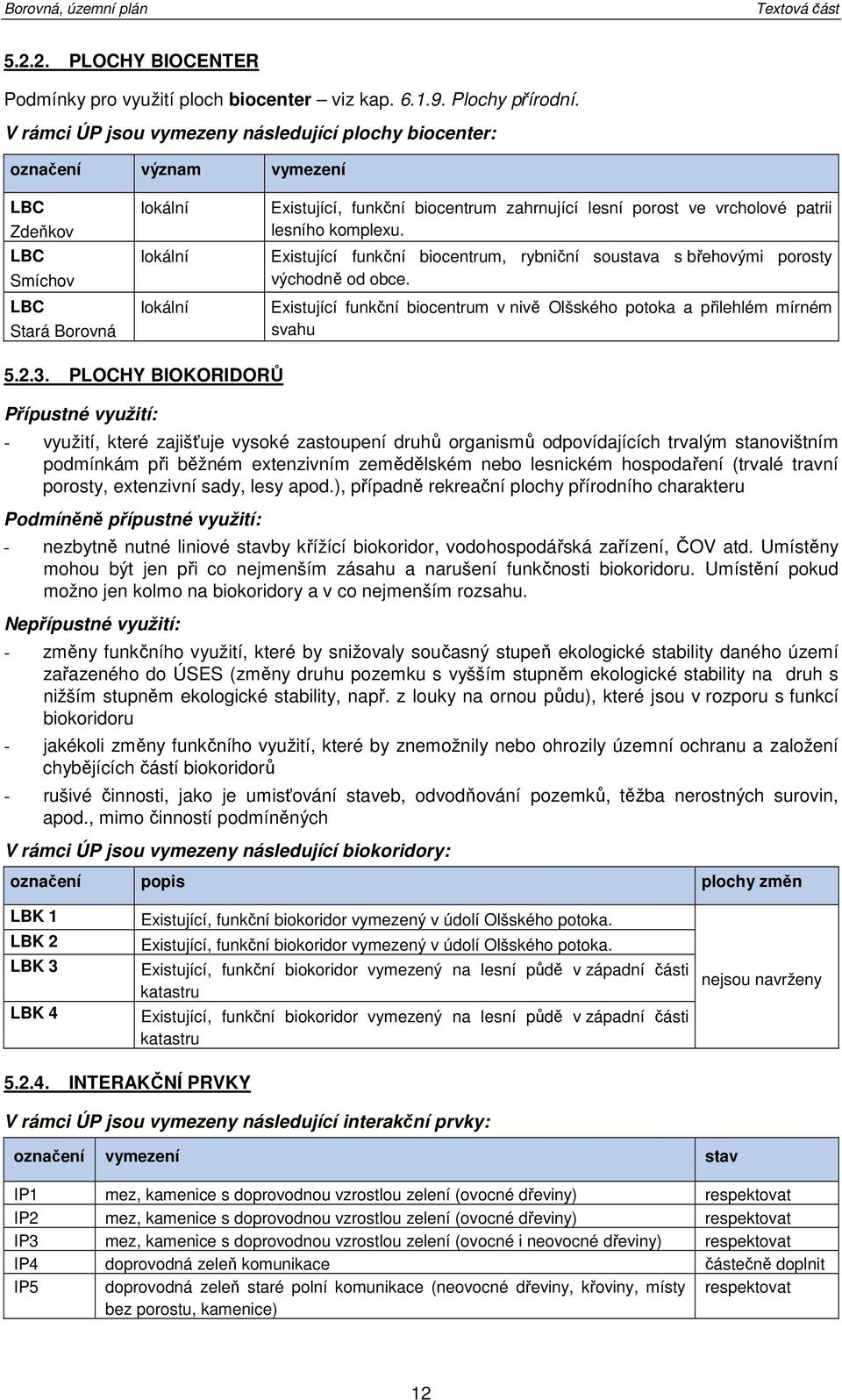 patrii lesníh kmplexu. Existující funkční bicentrum, rybniční sustava s břehvými prsty výchdně d bce. Existující funkční bicentrum v nivě Olšskéh ptka a přilehlém mírném svahu 5.2.3.