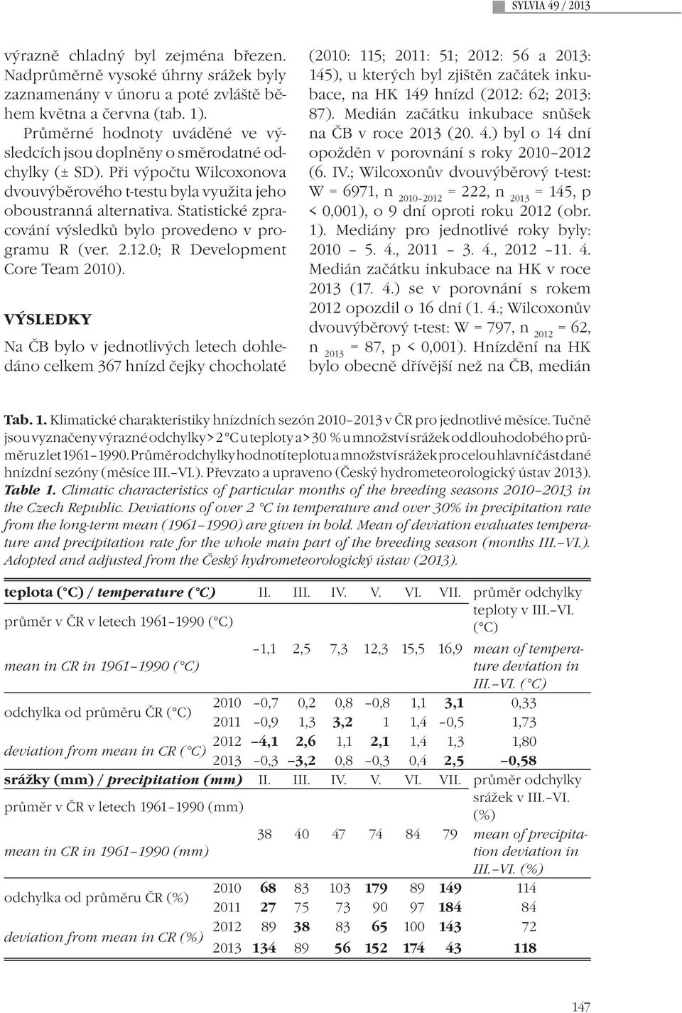 Statistické zpracování výsledků bylo provedeno v programu R (ver. 2.12.0; R Development Core Team 2010).