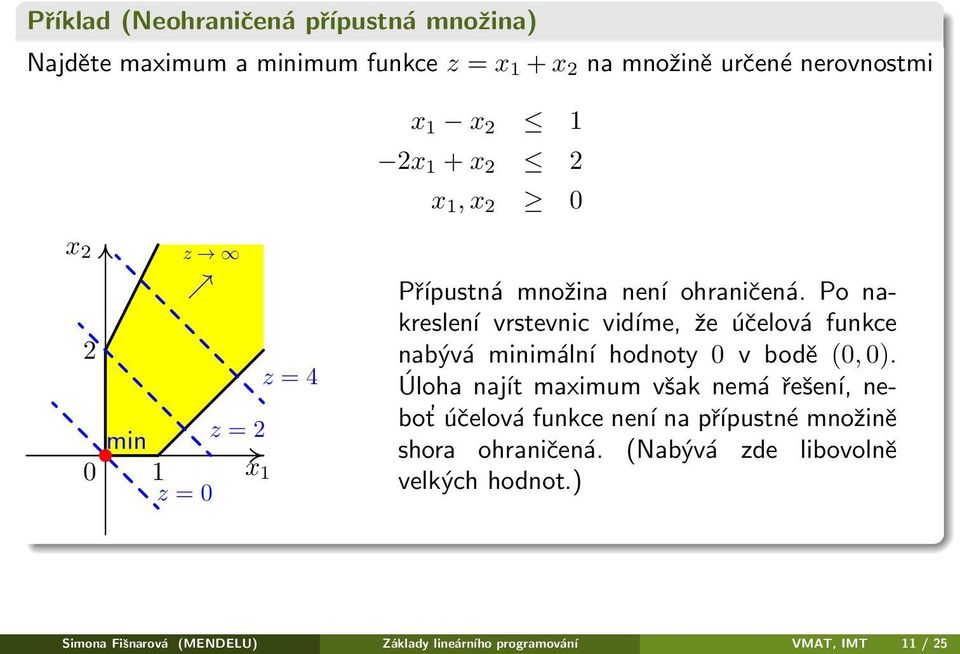 Po nakreslení vrstevnic vidíme, že účelová funkce nabývá minimální hodnoty 0 v bodě (0, 0).