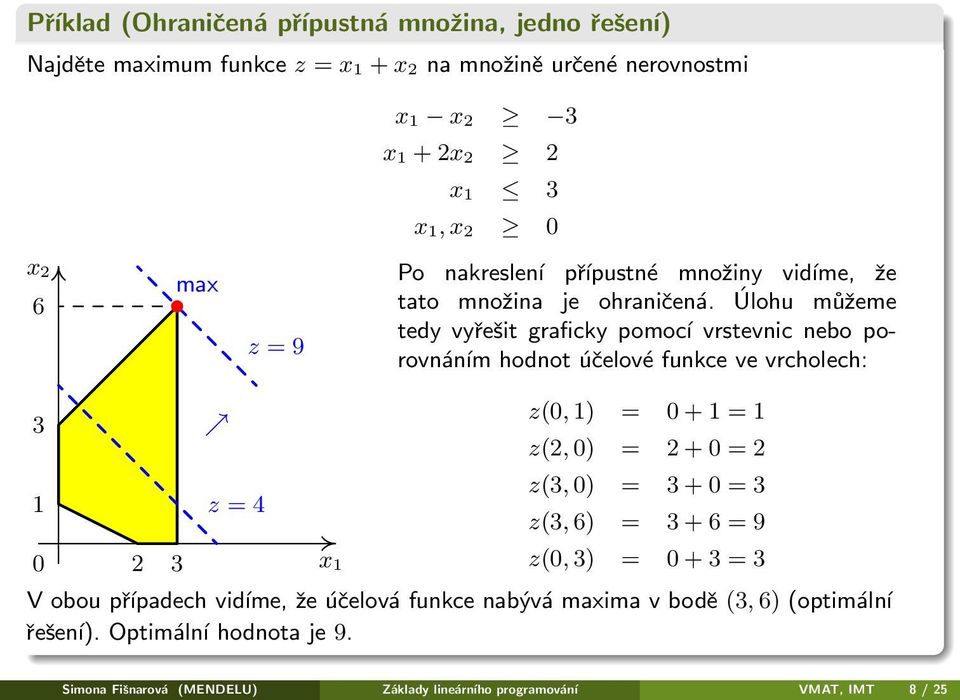 Úlohu můžeme tedy vyřešit graficky pomocí vrstevnic nebo porovnáním hodnot účelové funkce ve vrcholech: 1 0 2 z = 4 x 1 z(0, 1) = 0 + 1 = 1 z(2, 0) = 2 + 0 = 2