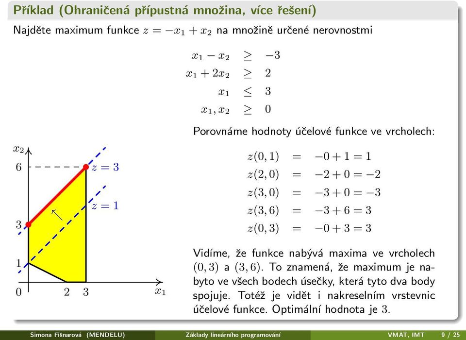 0 2 x 1 Vidíme, že funkce nabývá maxima ve vrcholech (0, ) a (, 6). To znamená, že maximum je nabyto ve všech bodech úsečky, která tyto dva body spojuje.