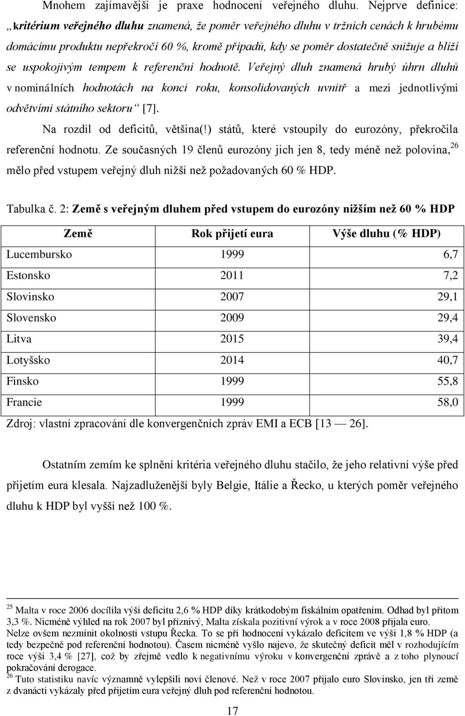 uspokojivým tempem k referenční hodnotě. Veřejný dluh znamená hrubý úhrn dluhů v nominálních hodnotách na konci roku, konsolidovaných uvnitř a mezi jednotlivými odvětvími státního sektoru [7].