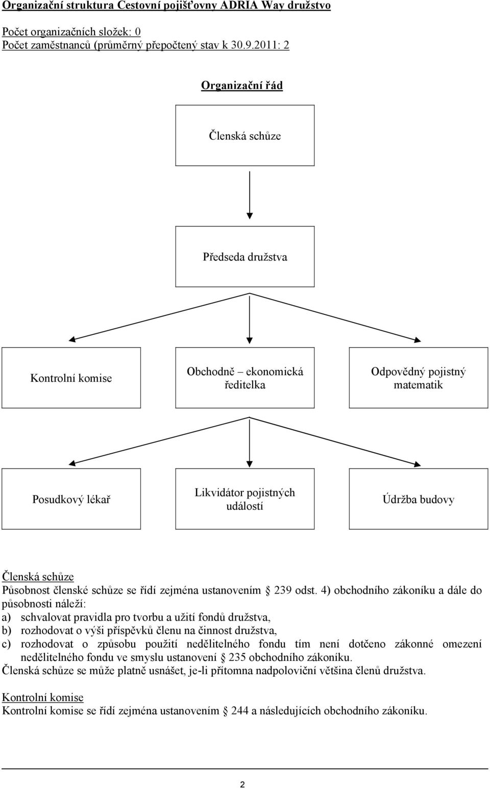 Členská schůze Působnost členské schůze se řídí zejména ustanovením 239 odst.