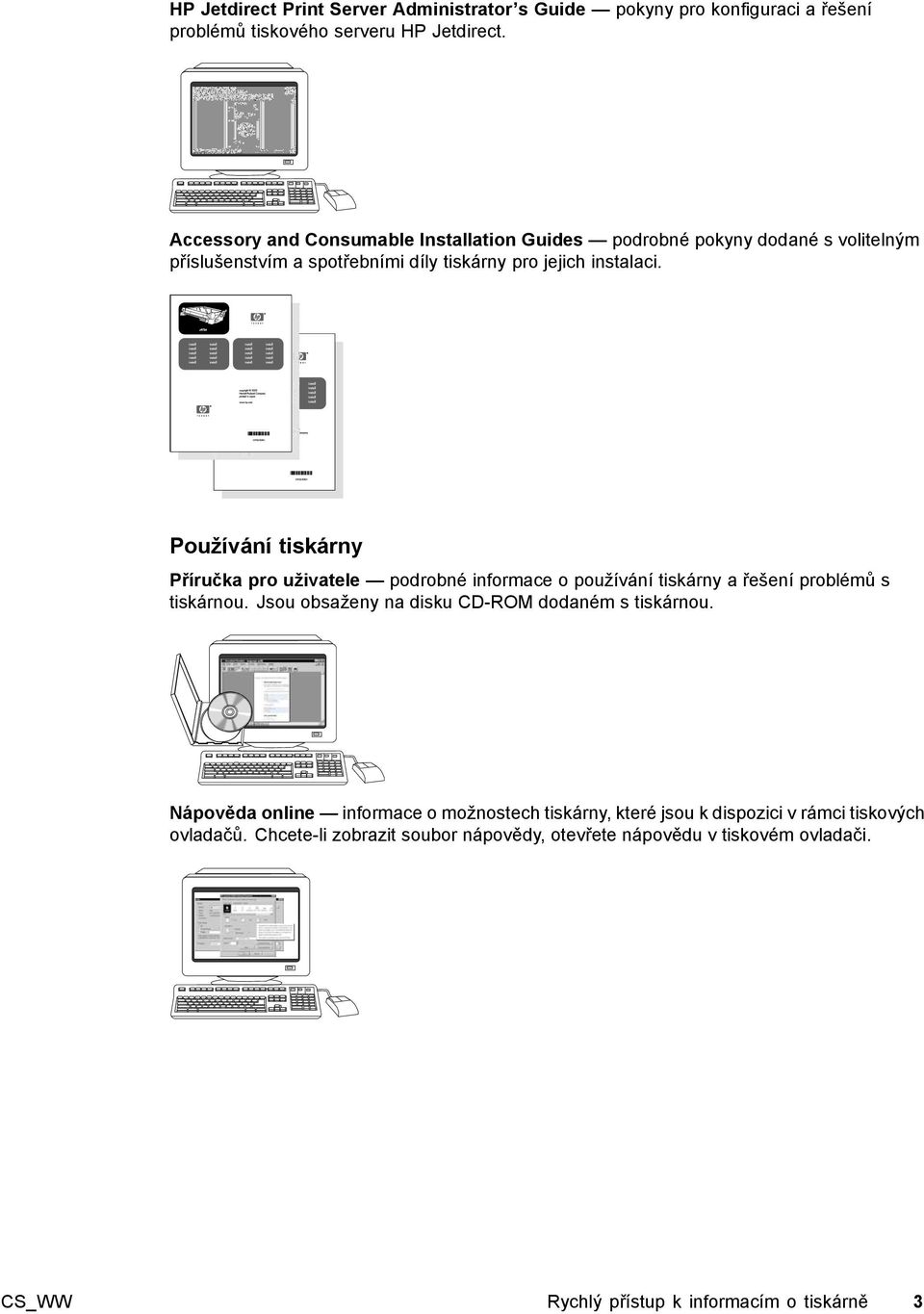 Používání tiskárny Příručka pro uživatele podrobné informace o používání tiskárny a řešení problémů s tiskárnou. Jsou obsaženy na disku CD-ROM dodaném s tiskárnou.