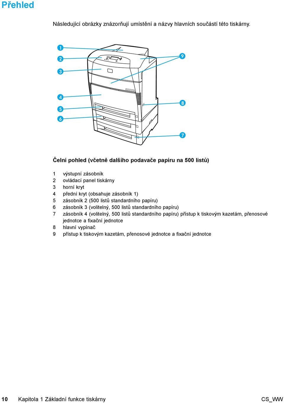 zásobník 1) 5 zásobník 2 (500 listů standardního papíru) 6 zásobník 3 (volitelný, 500 listů standardního papíru) 7 zásobník 4 (volitelný, 500 listů
