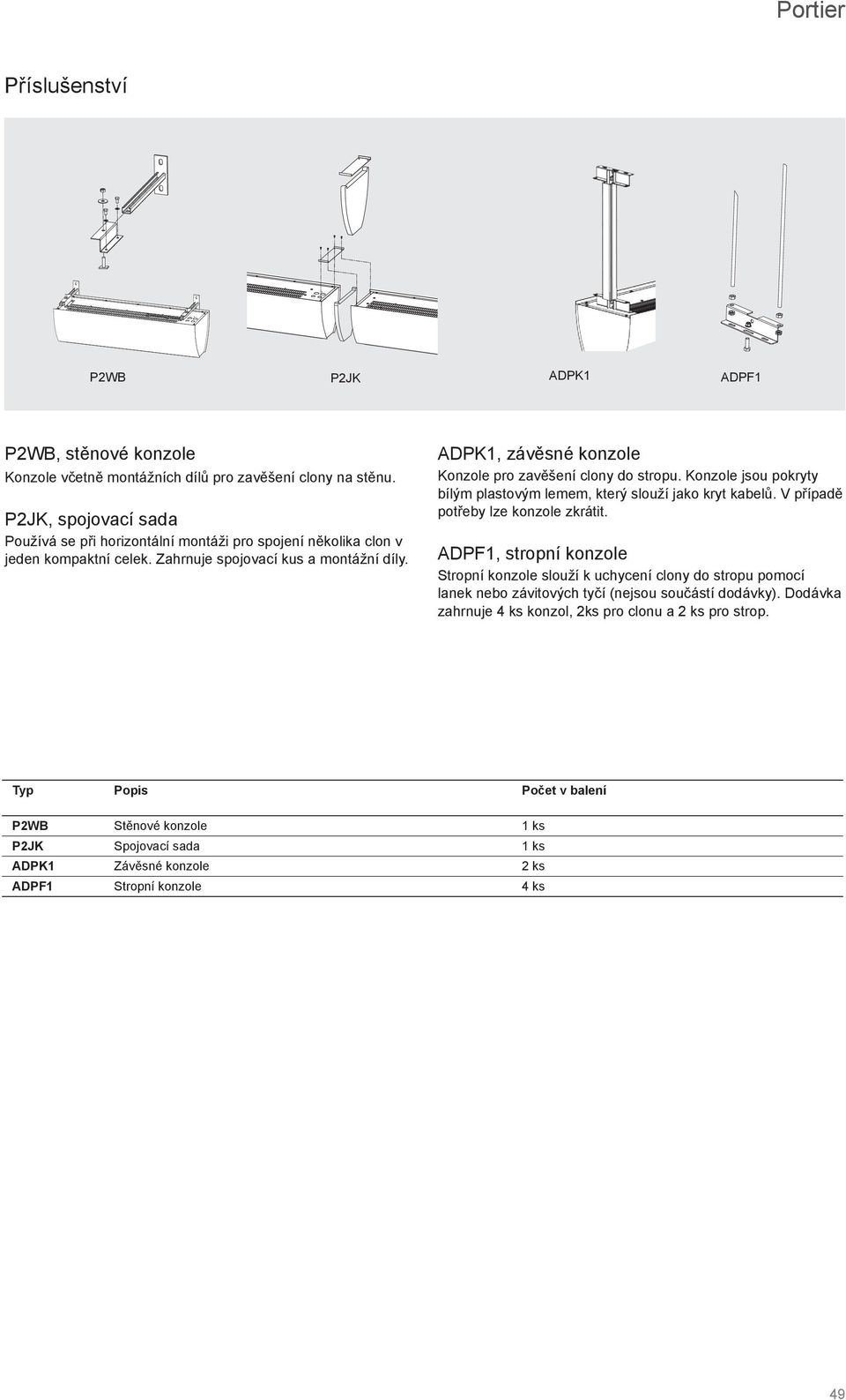 ADPK1, závěsné konzole Konzole pro zavěšení clony do stropu. Konzole jsou pokryty bílým plastovým lemem, který slouží jako kryt kabelů. V případě potřeby lze konzole zkrátit.