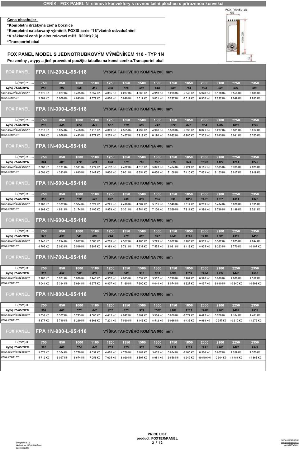 227 Kč 6 512 Kč 6 938 Kč 7 222 Kč 7 649 Kč 7 933 Kč FPA 1N-300-L-95-118 292 345 424 477 557 610 689 742 822 875 954 1007 1087 1140 2 818 Kč 3 074 Kč 3 458 Kč 3 715 Kč 4 099 Kč 4 355 Kč 4 739 Kč 4 996