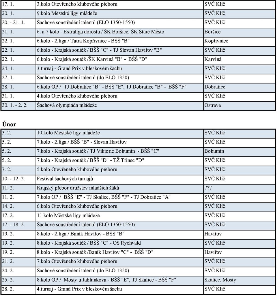 1. 6.kolo - Krajská soutěž /ŠK Karviná "B" - BŠŠ "D" Karviná 24. 1. 3.turnaj - Grand Prix v bleskovém šachu SVČ Klíč 27. 1. Šachové soustředění talentů (do ELO 1350) SVČ Klíč 28. 1. 6.kolo OP / TJ Dobratice "B" - BŠŠ "E", TJ Dobratice "B" - BŠŠ "F" Dobratice 31.