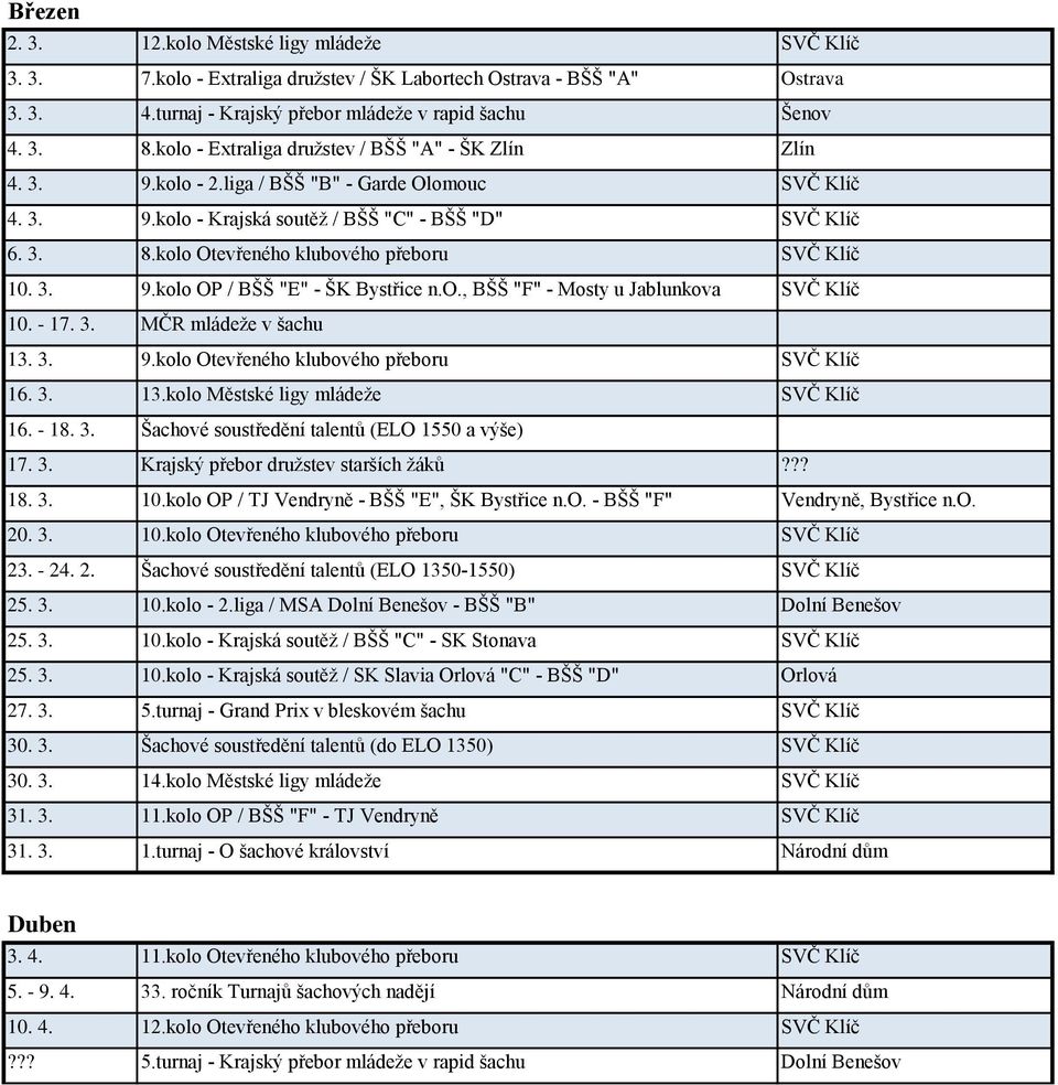 kolo Otevřeného klubového přeboru SVČ Klíč 10. 3. 9.kolo OP / BŠŠ "E" - ŠK Bystřice n.o., BŠŠ "F" - Mosty u Jablunkova SVČ Klíč 10. - 17. 3. MČR mládeže v šachu 13. 3. 9.kolo Otevřeného klubového přeboru SVČ Klíč 16.
